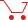 范德生物產(chǎn)品購(gòu)買(mǎi)